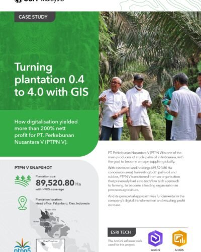 Campaign: Precision farming (Malaysia)